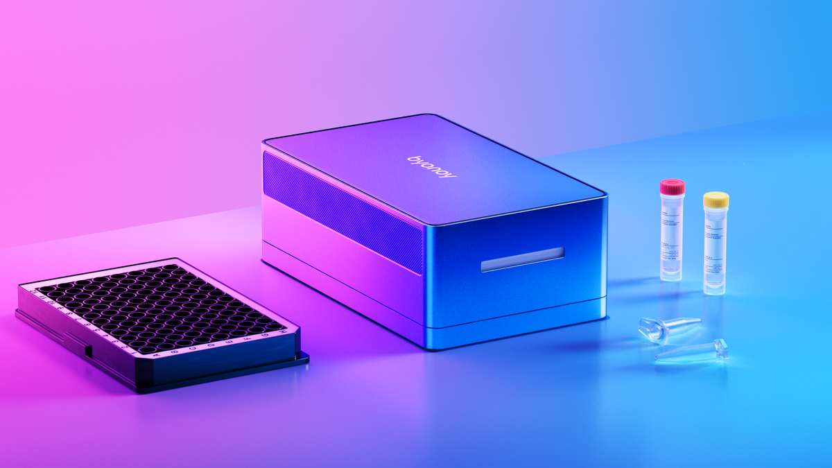 Fluorescence 96 Microplate Reader