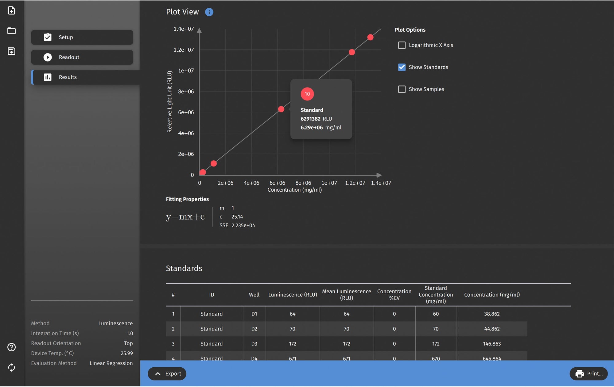 Advanced Data Analysis
