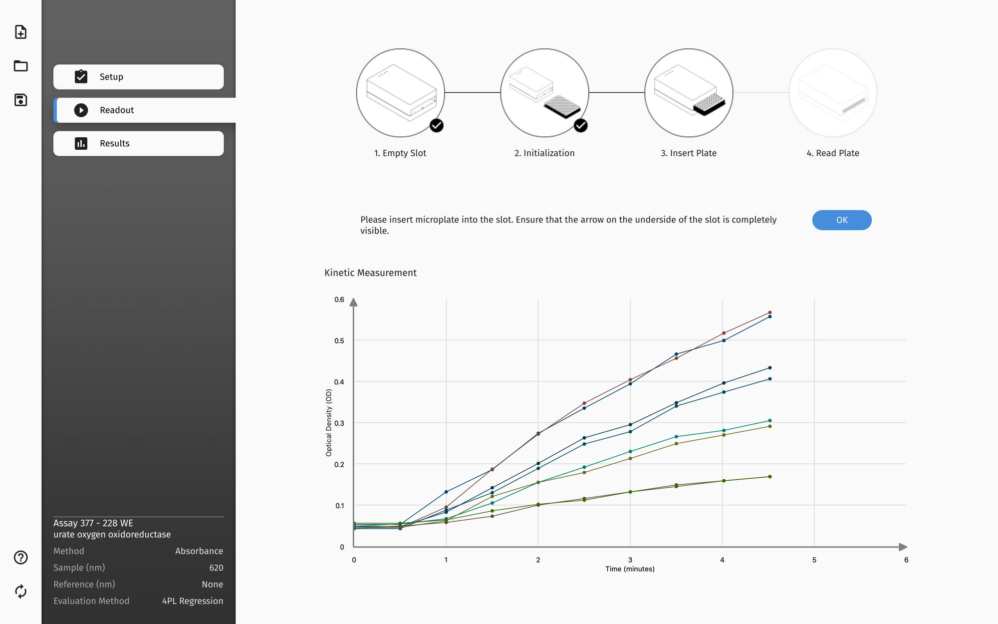 Advanced Data Analysis