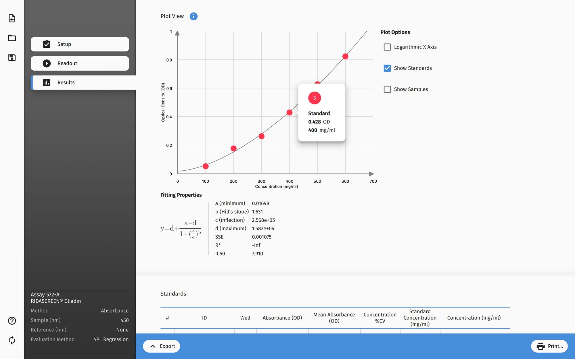 Advanced Data Analysis