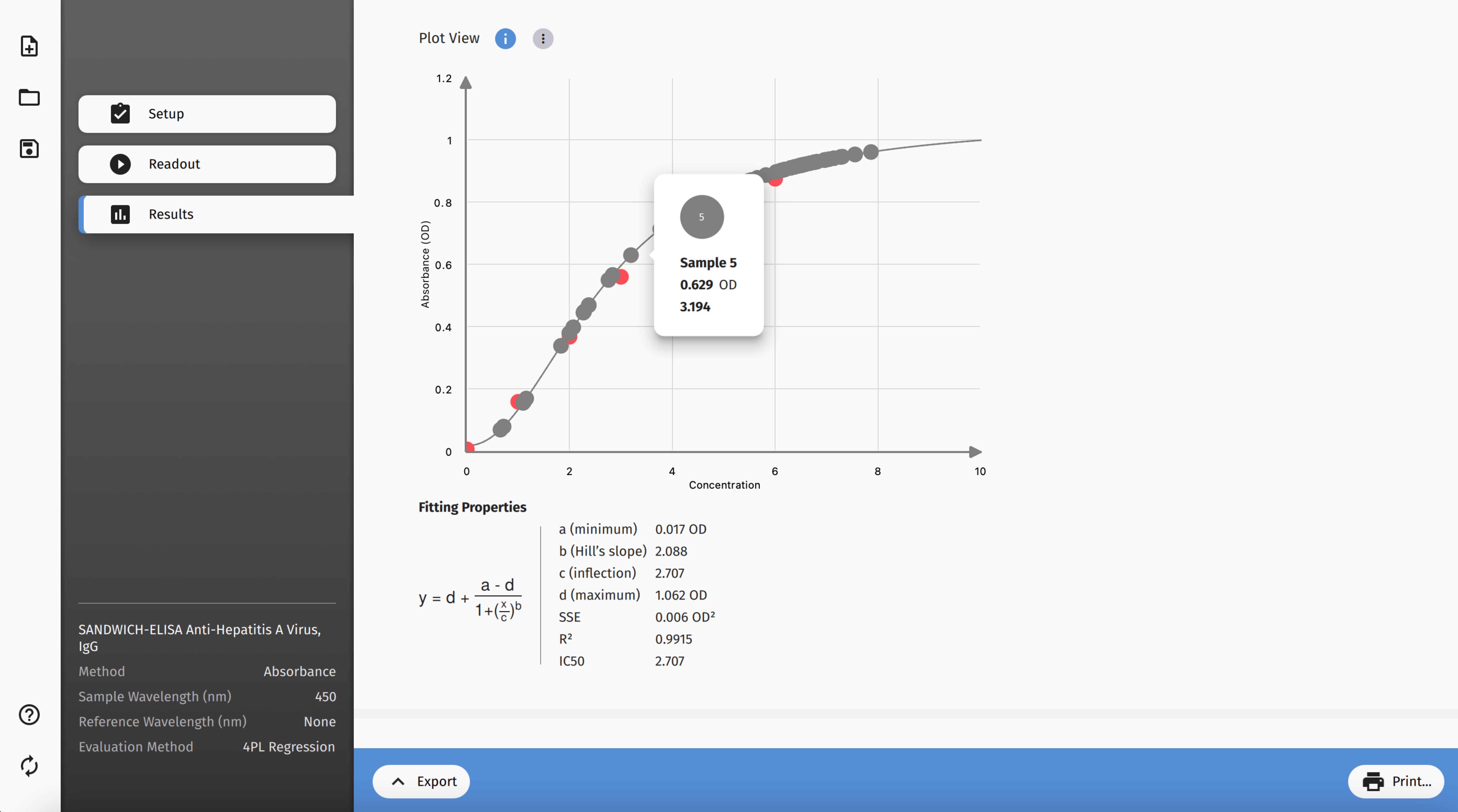 Fig 3: Get readout and data analysis with detailed insights immediately. ELISA Workflow: A walkthrough with Absorbance 96 ELISA Plate Reader App Byonoy